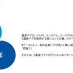 検証ファイル００１　FX-EA（jujuシリーズ）